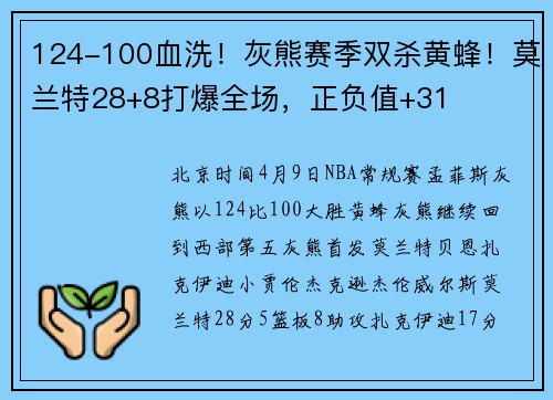 124-100血洗！灰熊赛季双杀黄蜂！莫兰特28+8打爆全场，正负值+31