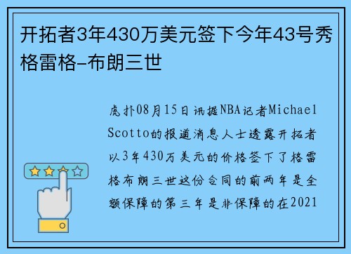 开拓者3年430万美元签下今年43号秀格雷格-布朗三世